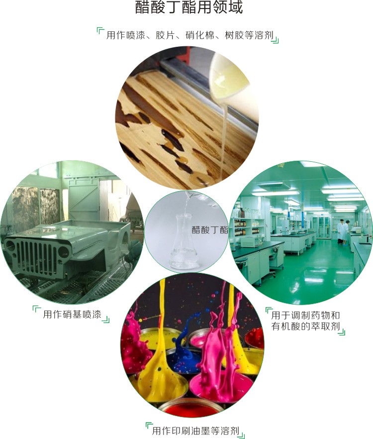 醋酸丁酯應用