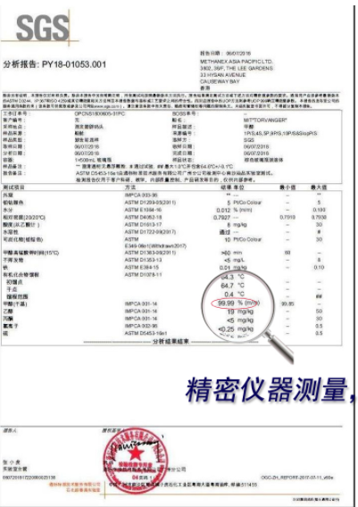 甲醇純度報告